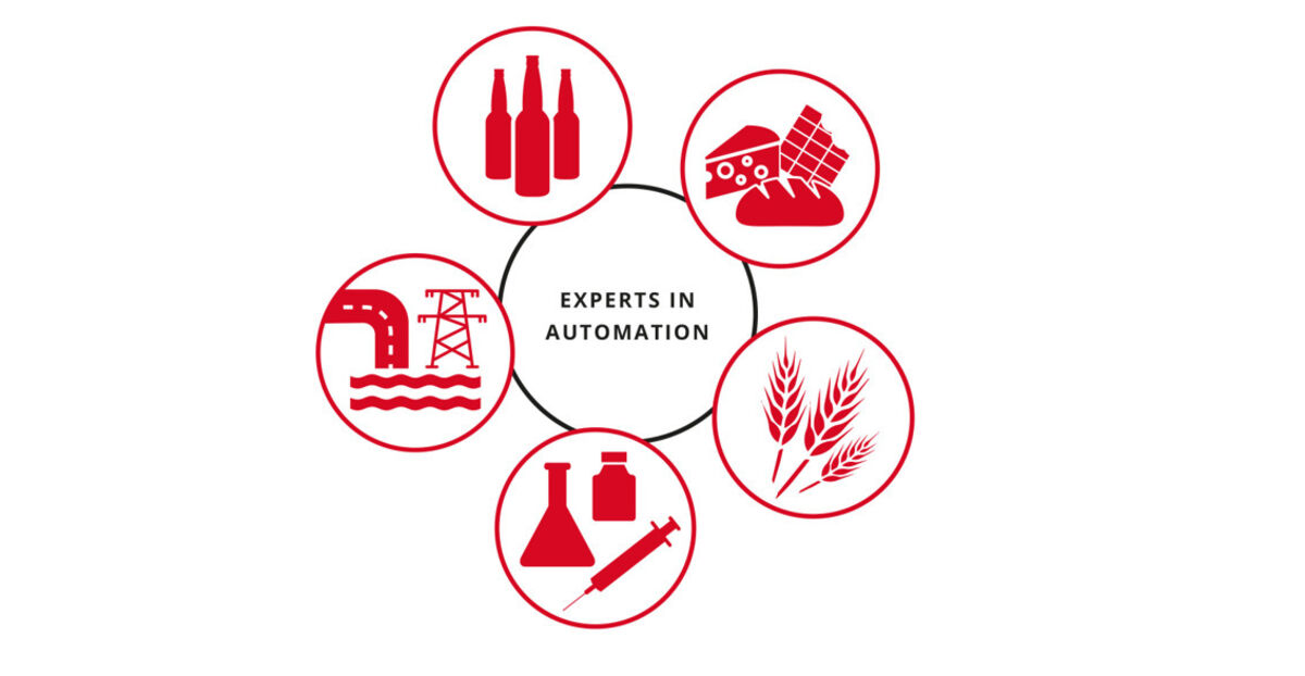 Foto von Schmid Automation AG
